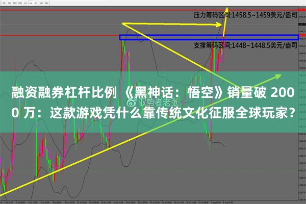 融资融券杠杆比例 《黑神话：悟空》销量破 2000 万：这款游戏凭什么靠传统文化征服全球玩家？