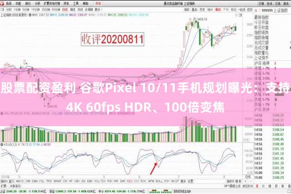 股票配资盈利 谷歌Pixel 10/11手机规划曝光：支持4K 60fps HDR、100倍变焦