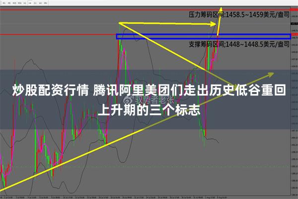 炒股配资行情 腾讯阿里美团们走出历史低谷重回上升期的三个标志