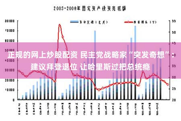 正规的网上炒股配资 民主党战略家“突发奇想”：建议拜登退位 让哈里斯过把总统瘾