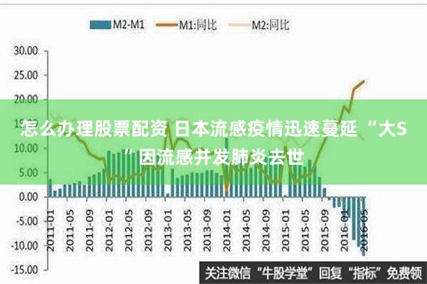 怎么办理股票配资 日本流感疫情迅速蔓延 “大S”因流感并发肺炎去世